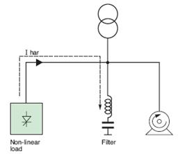 Pasivni filter 