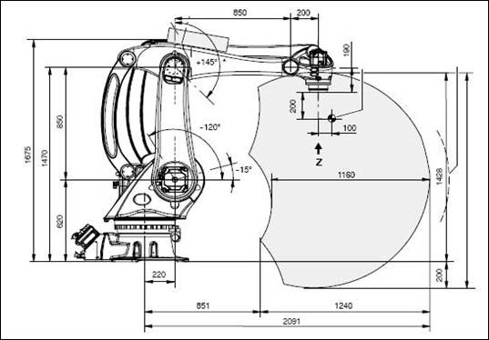 Robot KR40 sa osnovnim dimenzijama