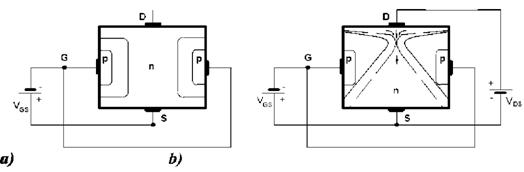 Principske šeme FET-a