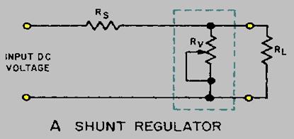 Šant regulator