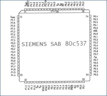 Siemens-ov SAB 80C537 mikrokontroler 