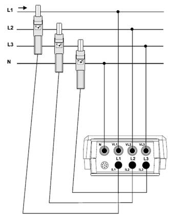 Šema povezivanja uredaja u trofaznoj vez
