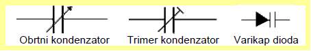 Simboli kondenzatora promenljive kapacitivnosti u šemama elektronskih kola