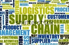 Supply chain management 