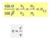 Snellov zakon - formula