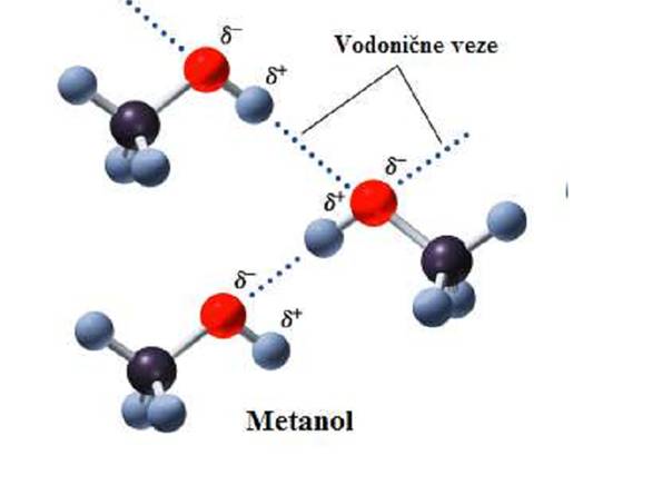 Metanol