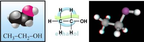 ETANOL – gorivo buducnosti