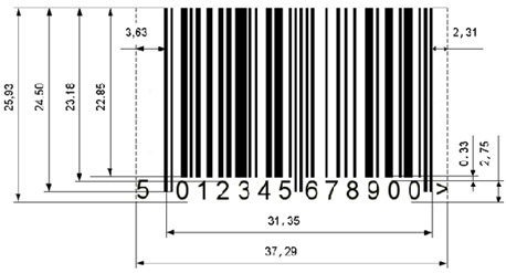 Dimenzije EAN bar koda