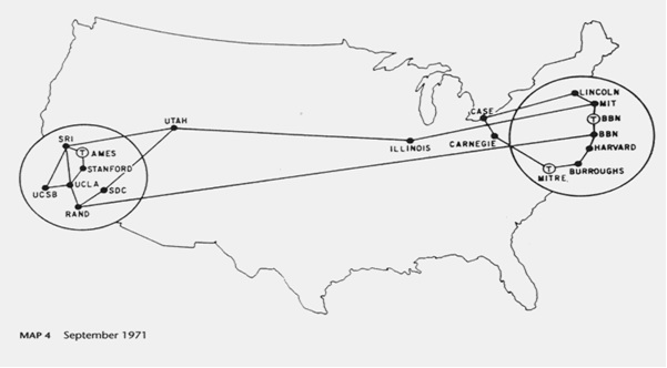 ARPANET u Septembru 1971