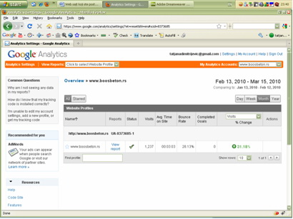 Google Analytics za konkretni sajt
