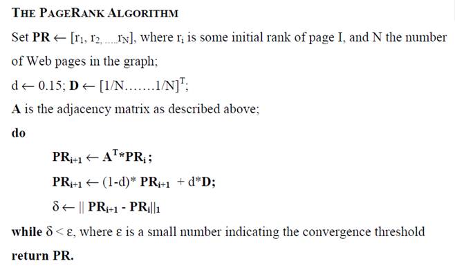 PageRank algoritam 