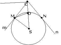 Udaljenost horizonta