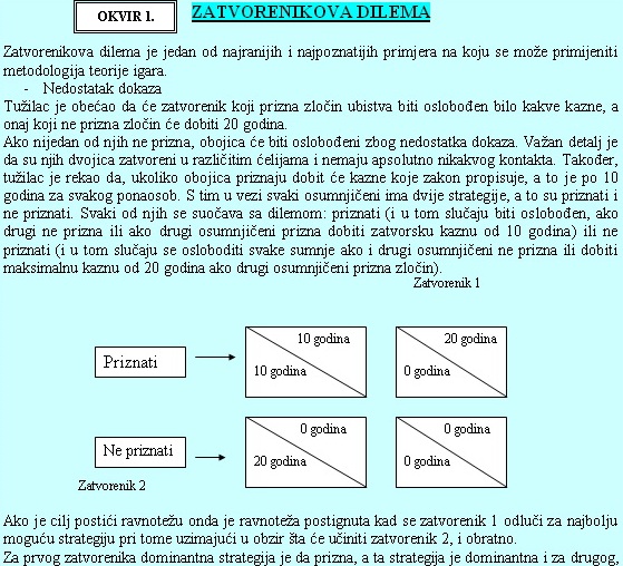 ZATVORENIKOVA DILEMA