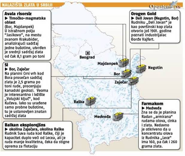 Nalazišta zlata u Srbiji 