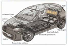 Vodonik kao gorivo - auto